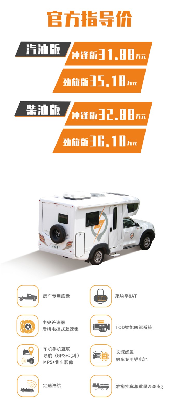 這款是不是您喜歡的房車呢？