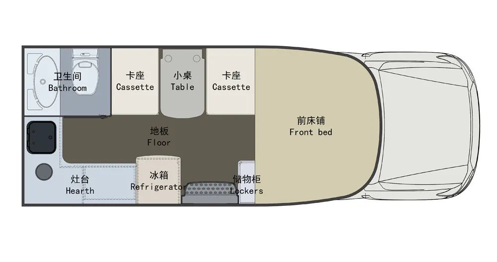 一輛優(yōu)秀的房車應(yīng)該具備哪些基因？看這里!